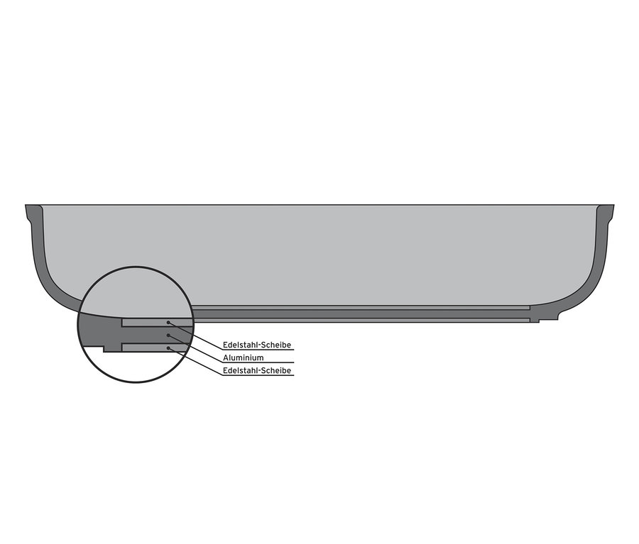 Ilustracja profilu profesjonalnej patelni aluminiowej.