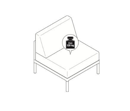 Ilustracja 1-miejscowego modułu środkowego z tapicerką premium.