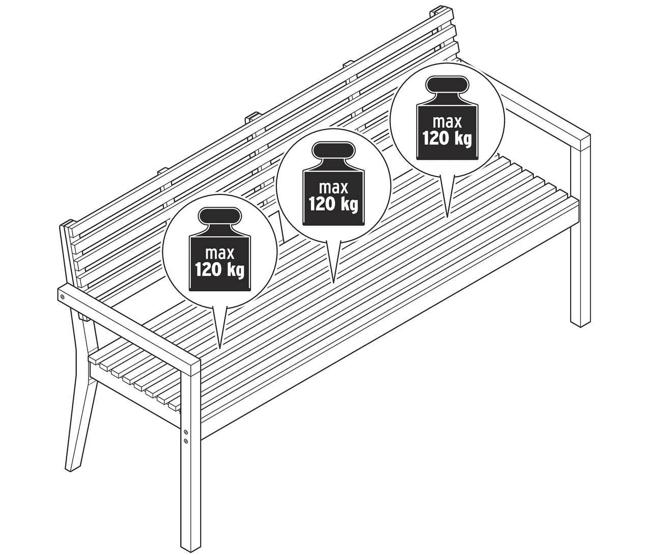 Rysunek ławki ogrodowej z podłokietnikami o maksymalnej wadze 120 kg.