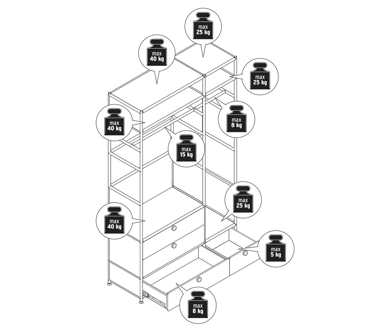 Ilustracja otwartej szafy z informacjami o wadze.