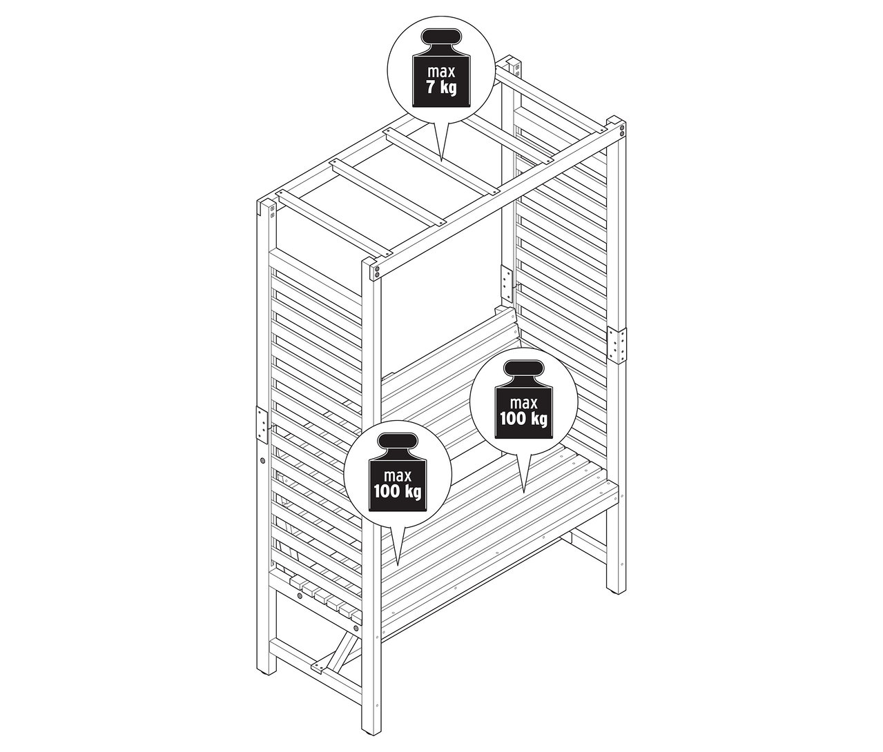 Widok z góry ławki ogrodowej z pergolą z informacją o maksymalnej wadze.