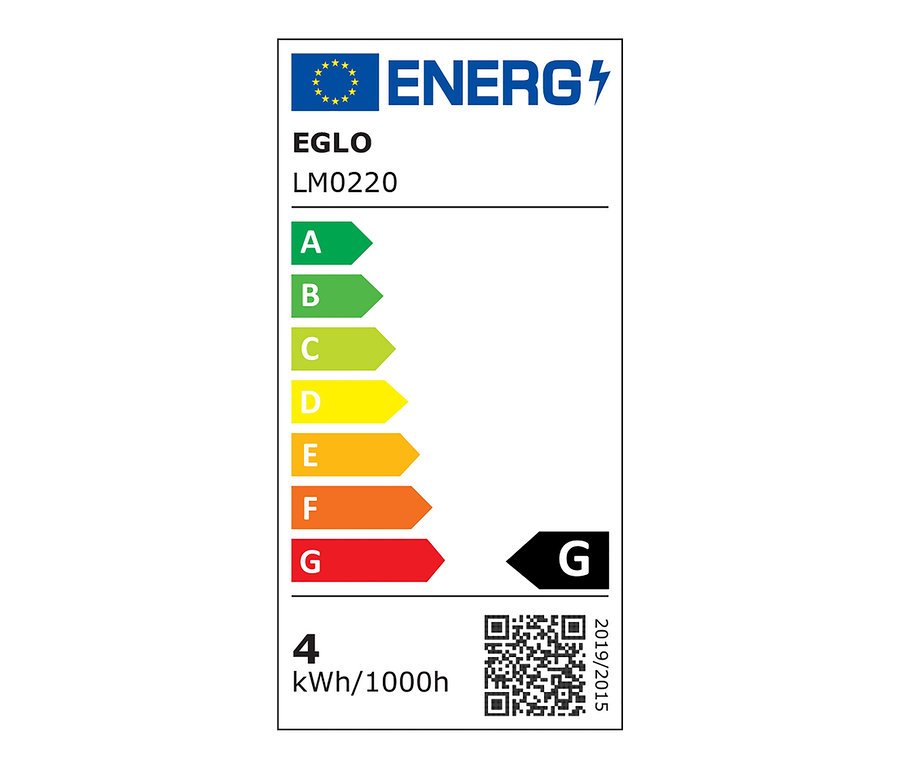 Etykieta energetyczna z klasami od A do G i kodem QR.