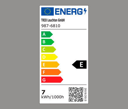 Etykieta energetyczna klasy E dla opraw oświetleniowych.
