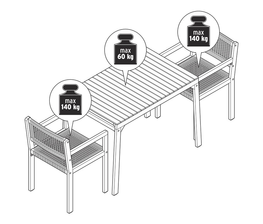 Rysunek zestawu balkonowego z plecionką tekstylną, stół między dwoma krzesłami.