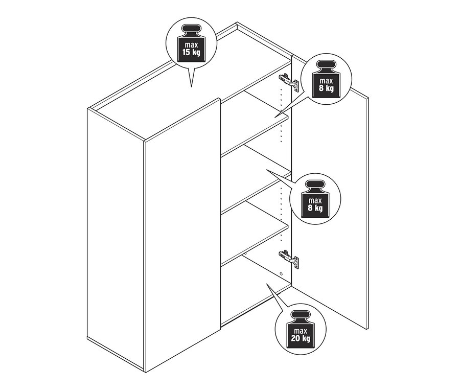 Szkic szafy typu highboard z otwartymi drzwiami i półkami. Maksymalna nośność górnej półki wynosi 15 kg, środkowej 8 kg, a dolnej 20 kg.