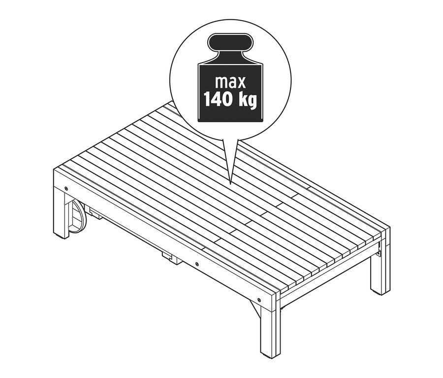 Ilustracja rozkładanej leżanki z napisem max 140 kg.