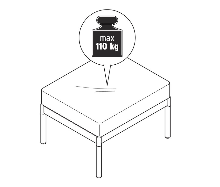 Ilustracja kwadratowego stołka o maksymalnym obciążeniu 110 kg.