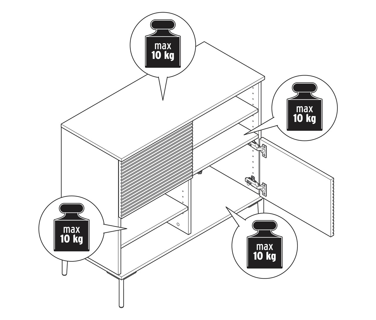 Schematyczny rysunek szafki „REET”, częściowo otwartej, ze wskazaniem wagi.