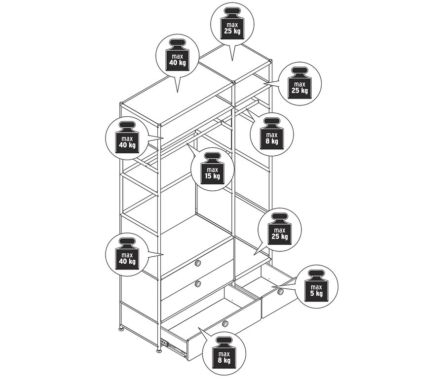 Szkic metalowej komody „CN3” z 2 drążkami na ubrania i 4 szufladami z oznaczeniami maksymalnego obciążenia półek i szuflad.