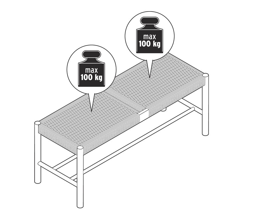 Ilustracja plecionej ławki o maksymalnej wadze 100 kg.