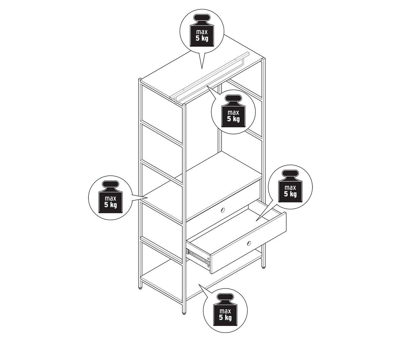 Rysunek liniowy szafy z otwartymi półkami i dwiema szufladami. Maksymalne obciążenie każdej półki i szuflady wynosi 5 kg.