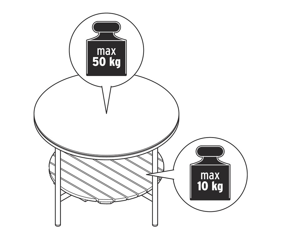 Ilustracja okrągłego stolika »Elin« z maksymalnym obciążeniem 50 kg na górze i 10 kg na dole.