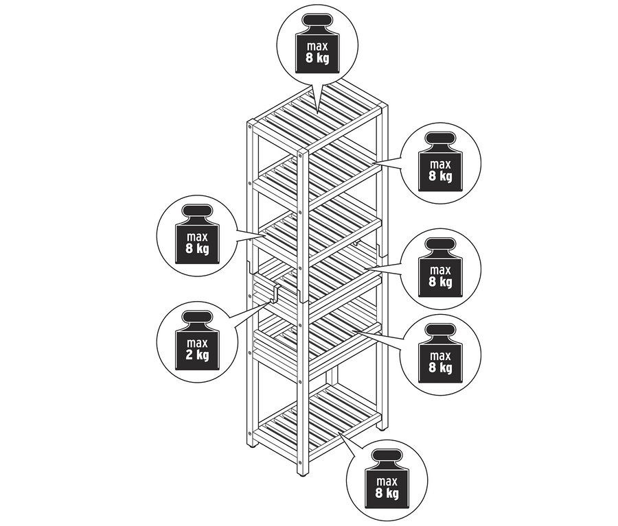 Ilustracja regału z litego drewna z ograniczeniem obciążenia do ośmiu kilogramów na półkę, z wyjątkiem jednej półki, której ograniczenie wynosi dwa kilogramy.