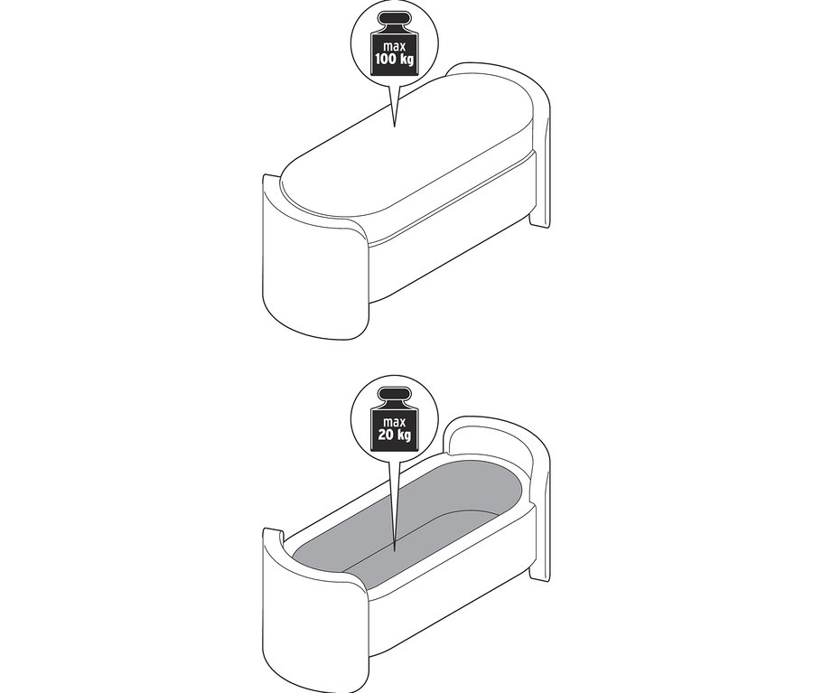 Ilustracja tapicerowanej ławki o maksymalnym obciążeniu 100 kg i 20 kg.