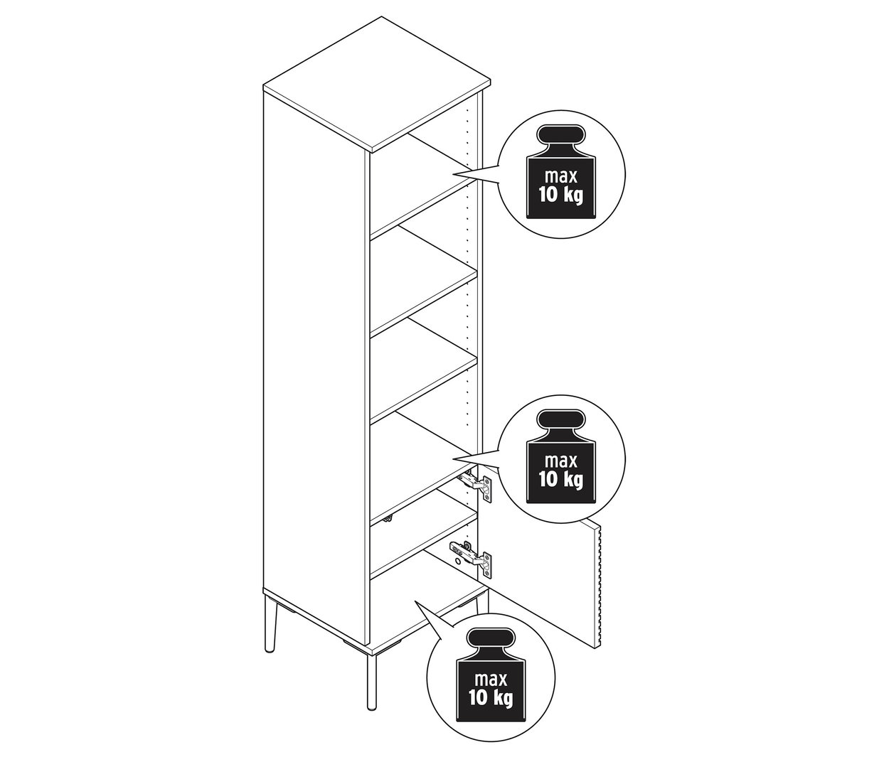 Ilustracja regału „REET” z lamelową optyką, częściowo otwartego, ze wskazówkami dotyczącymi maksymalnej wagi.