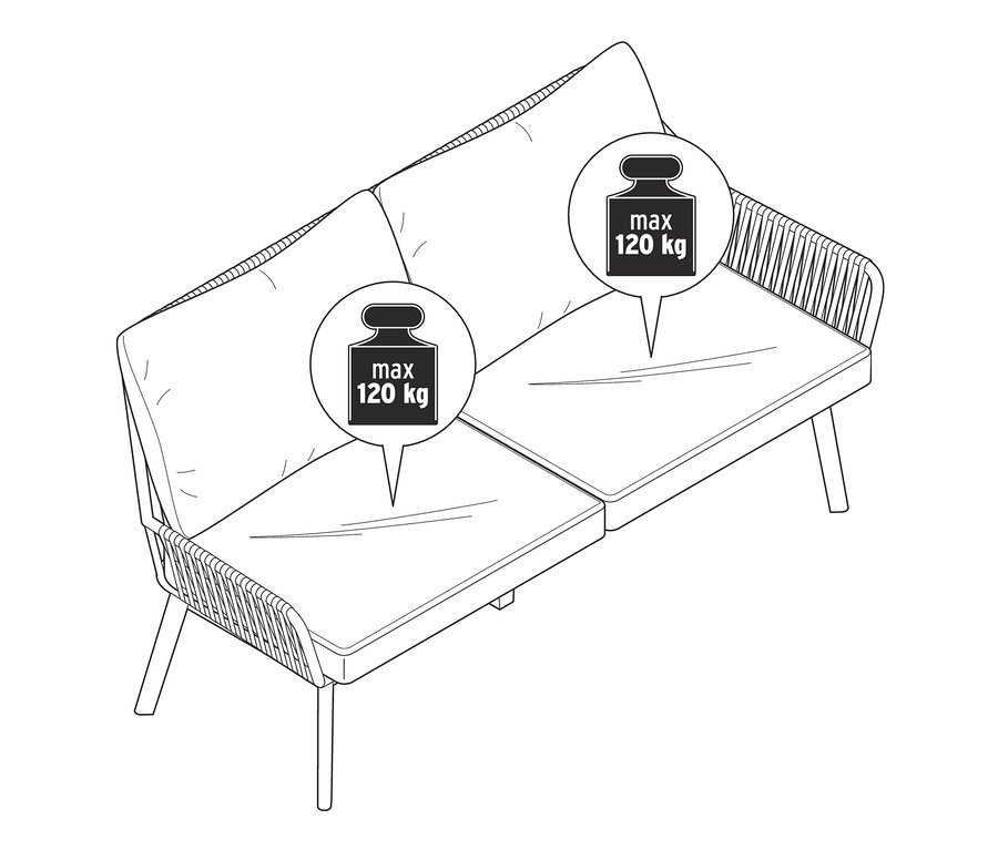 Ilustracja zestawu wypoczynkowego o maksymalnej nośności 120 kg.