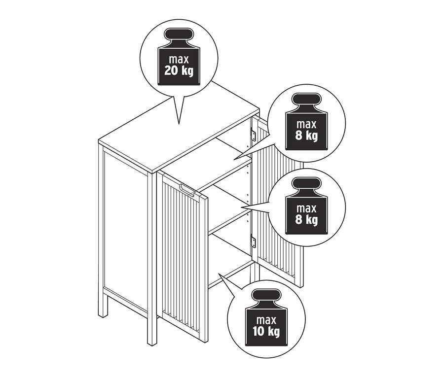 Szkic szafki typu sideboard z otwartymi drzwiami i maksymalnym obciążeniem 20 kg na górze oraz 8 kg i 10 kg na półkach.