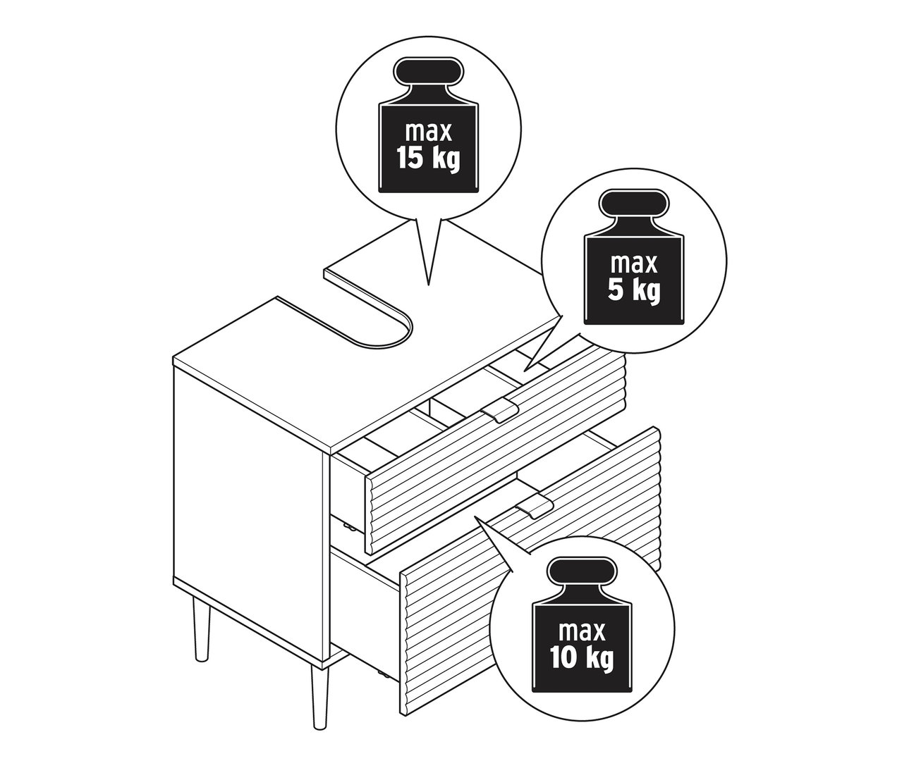 Otwarta, pusta szafka pod umywalkę „SONARI” z szufladami, ze wskazaniem wagi.