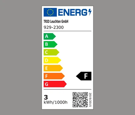 Etykieta energetyczna klasy F dla opraw oświetleniowych.