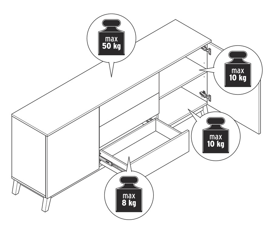 Szkic komody z otwartymi drzwiczkami i szufladą oraz graficznymi symbolami maksymalnej nośności.