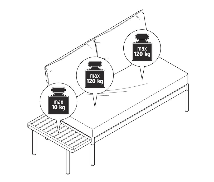 Ilustracja zestawu wypoczynkowego na balkon „Elin” z podanymi wagami.