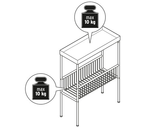 Ilustracja wąskiej konsoli z półkami o maksymalnym obciążeniu 10 kg.