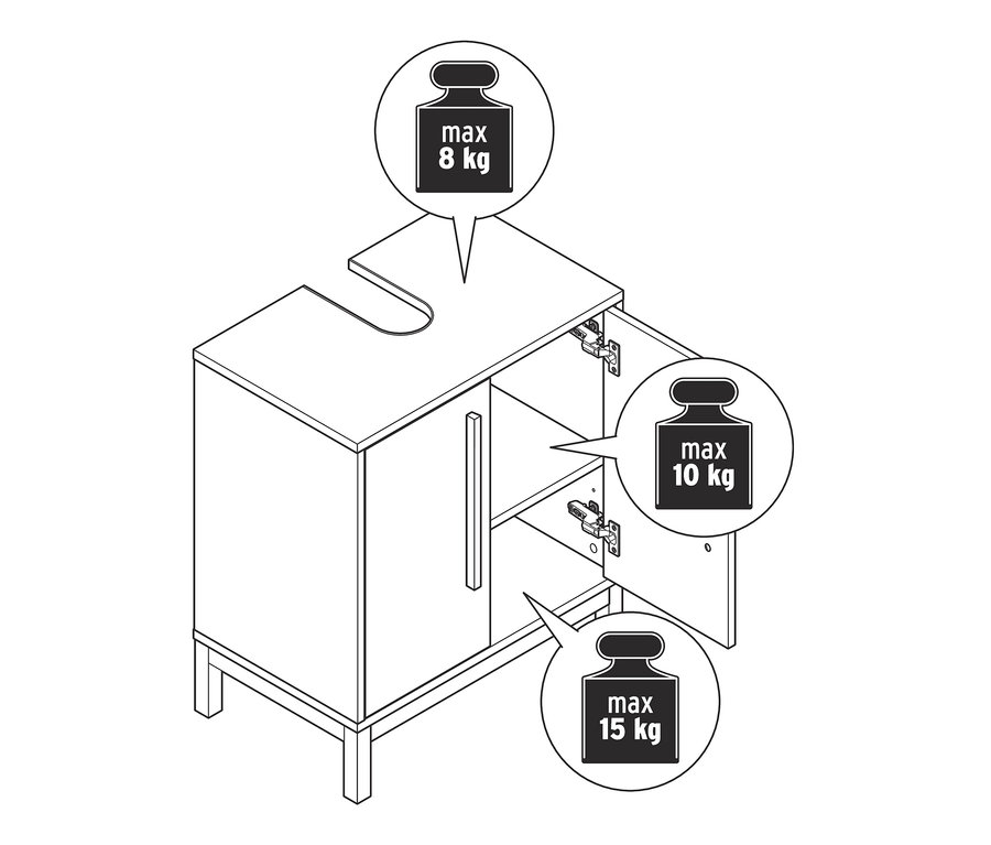 Rysunek szafki pod umywalkę Eklund z otwartymi drzwiami i szczegółami dotyczącymi maksymalnej nośności.
