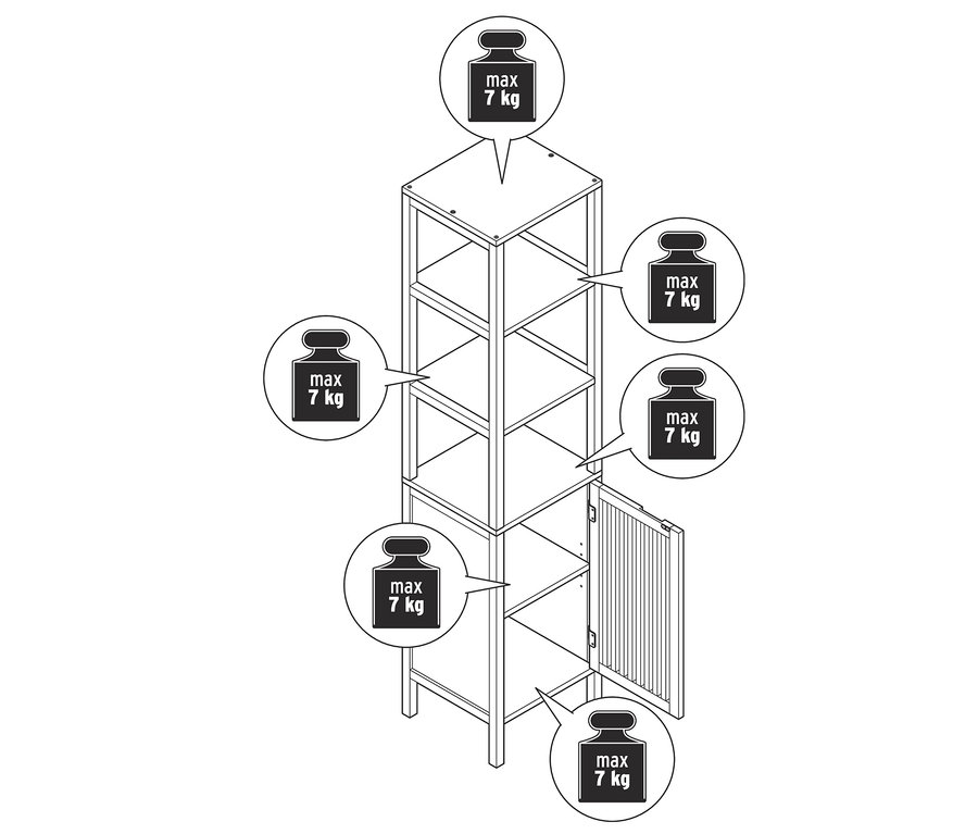 Zdjęcie szafki w stylu skandynawskim z otwartą dolną szafką. Maksymalne obciążenie 7 kg na półkę.
