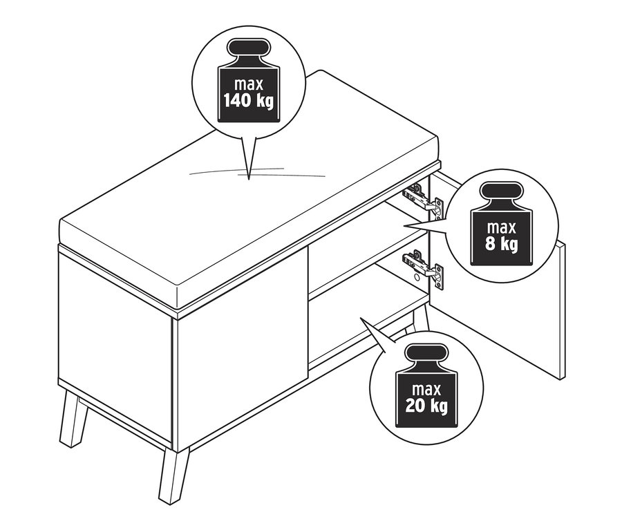 Szkic ławki ze skrzynią o maksymalnej nośności 140 kg na górze, 20 kg na półce i 8 kg na drzwiach.