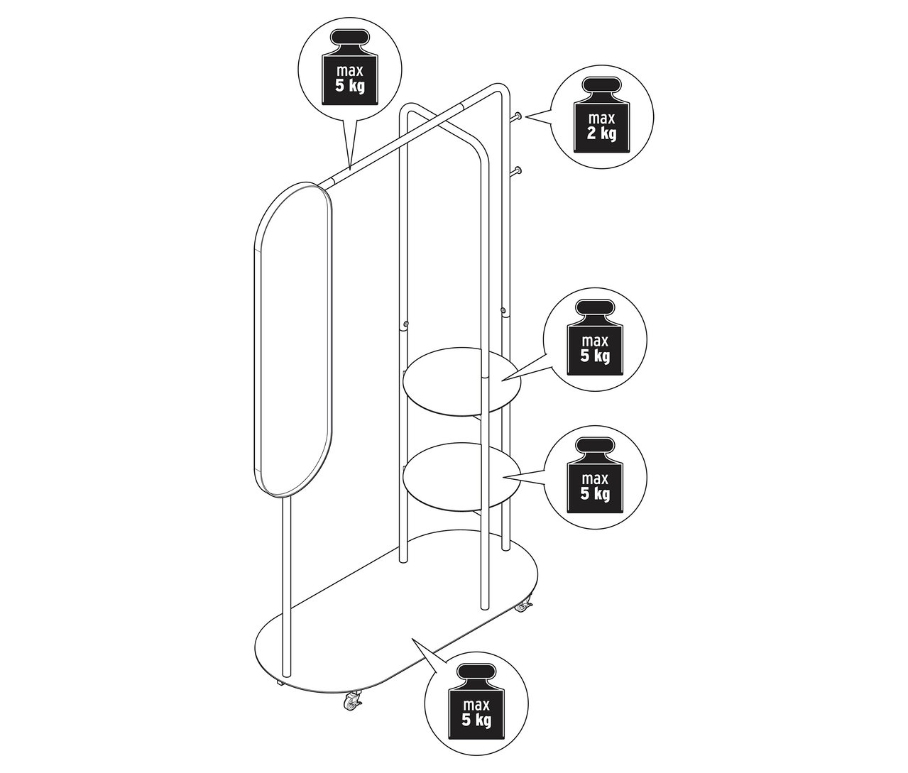 Na ilustracji wieszak na ubrania na kółkach z dużym lustrem.