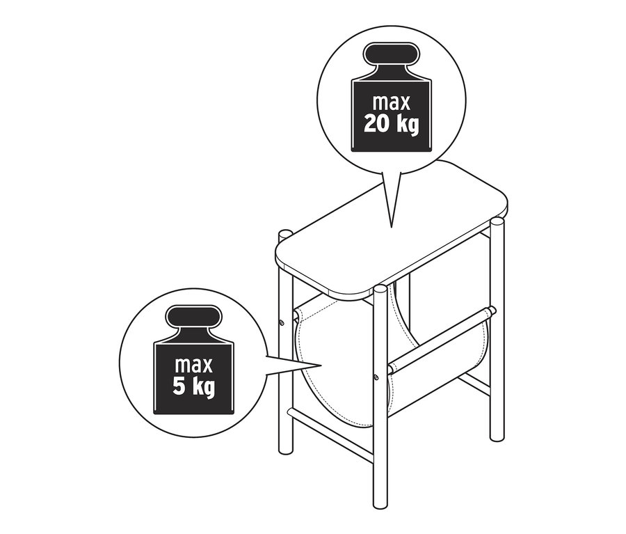 Ilustracja stolika z półką o maksymalnej nośności 20 kg na górze i 5 kg na półce.