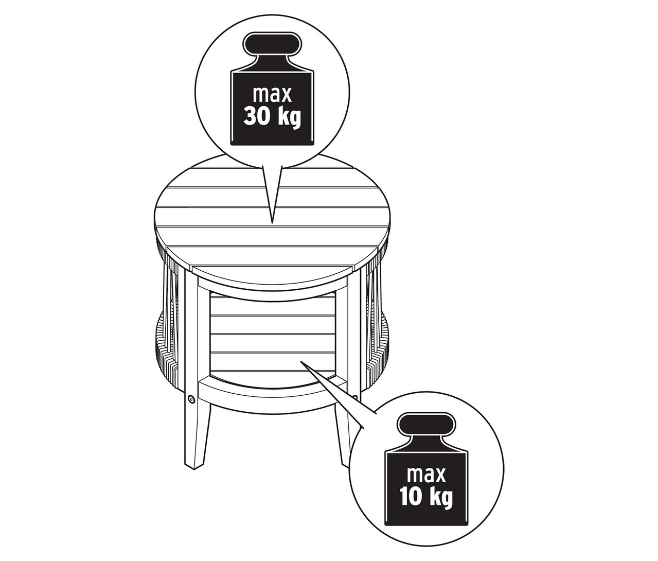 Ilustracja stolika ogrodowego z odłączanym blatem, Ø ok. 50 cm, z informacjami o wadze.