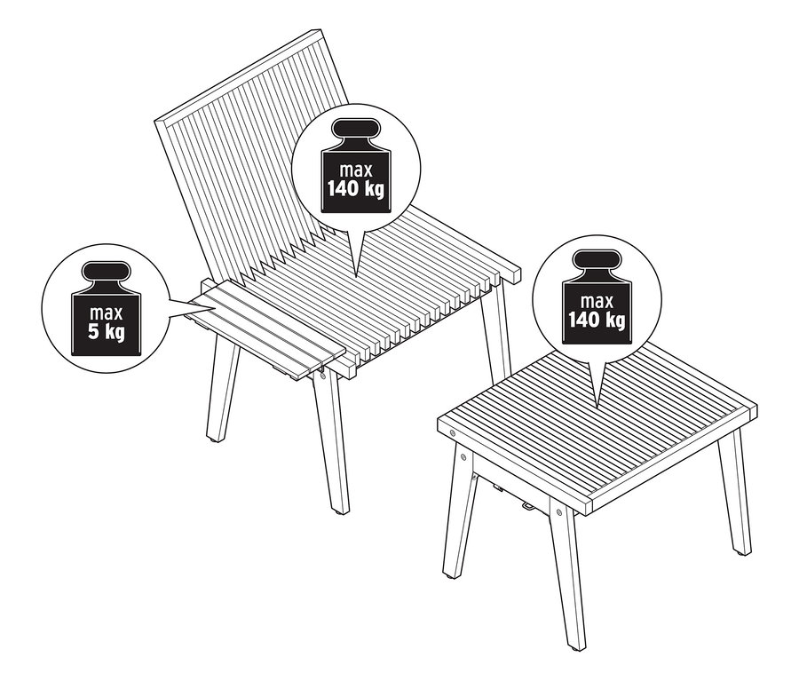 Rysunek przedstawiający elastyczną ławkę do rozmów z ograniczeniami wagowymi.