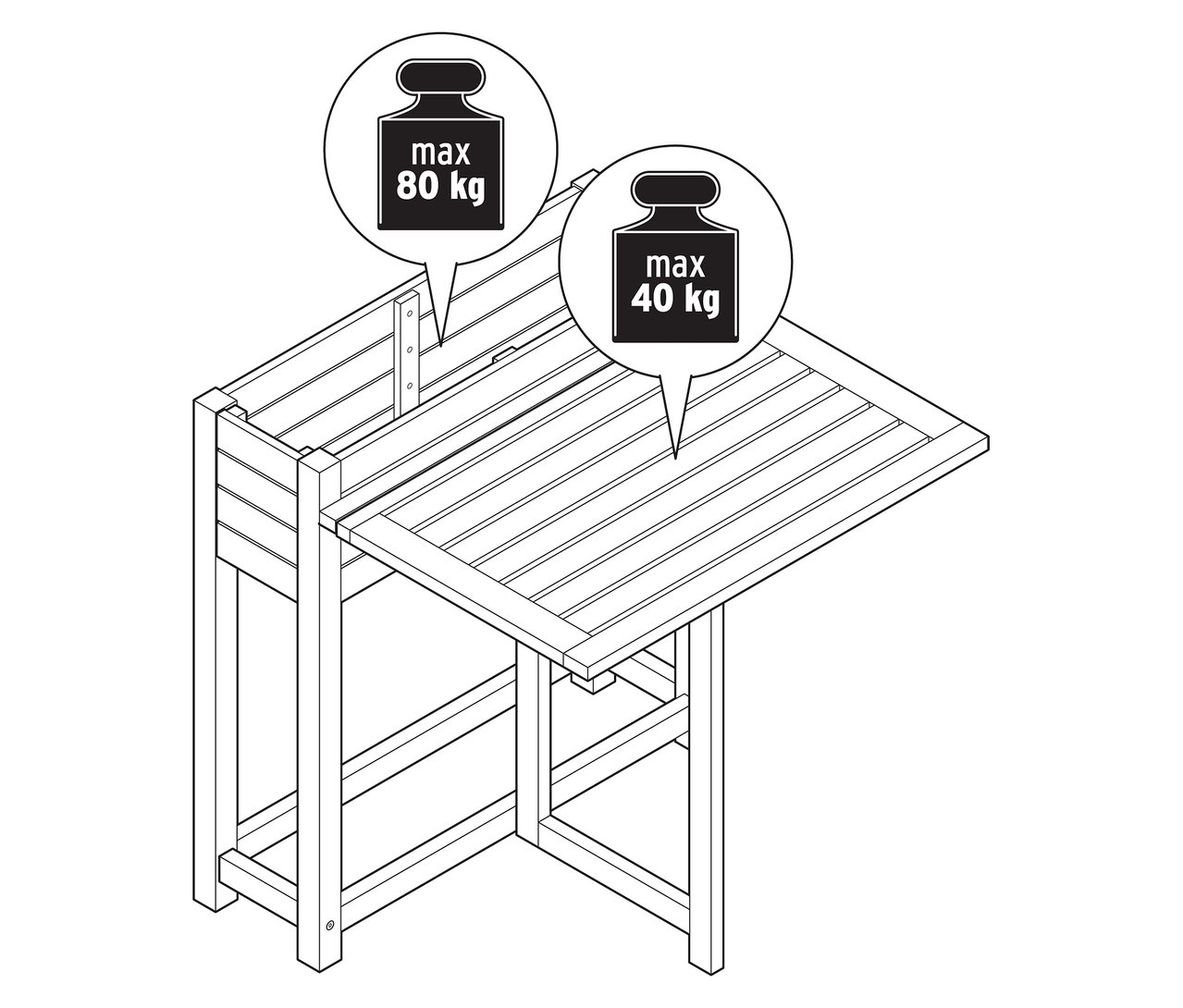 Widok z góry na stół ogrodowy z maksymalną wagą 40 kg na blacie i maksymalną wagą 80 kg na górze.
