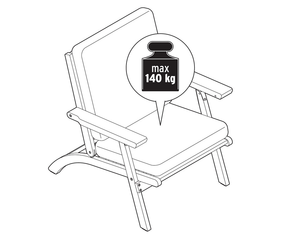 Ilustracja składanego fotela ogrodowego z poduszkami premium, będącego częścią 4-częściowego zestawu, o maksymalnym obciążeniu 140 kg.