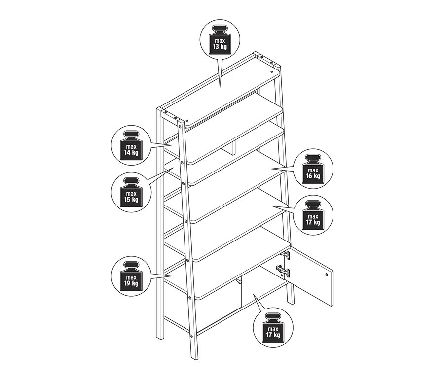 Rysunek regału z sześcioma półkami i szafką z jednymi drzwiami. Podana jest maksymalna nośność półek i szafki.