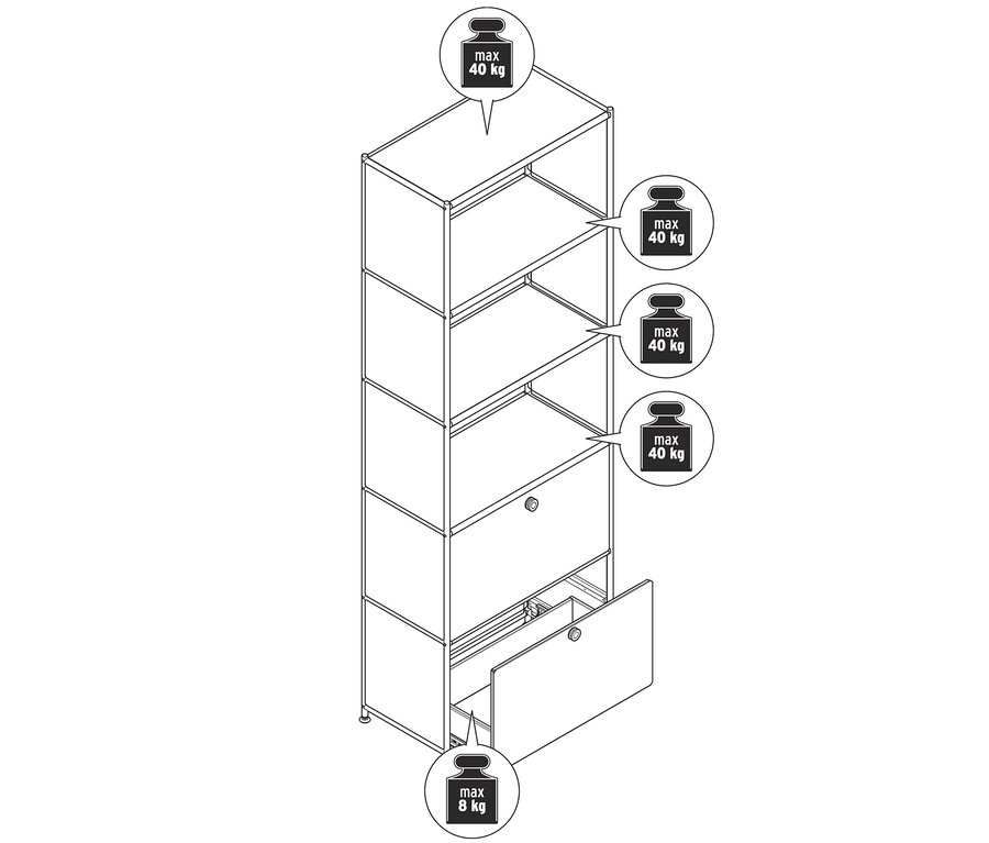 Schematyczny rysunek metalowego regału »CN3« z 2 szufladami. Maksymalna nośność górnych półek wynosi 40 kg, a dolnej szuflady 8 kg.