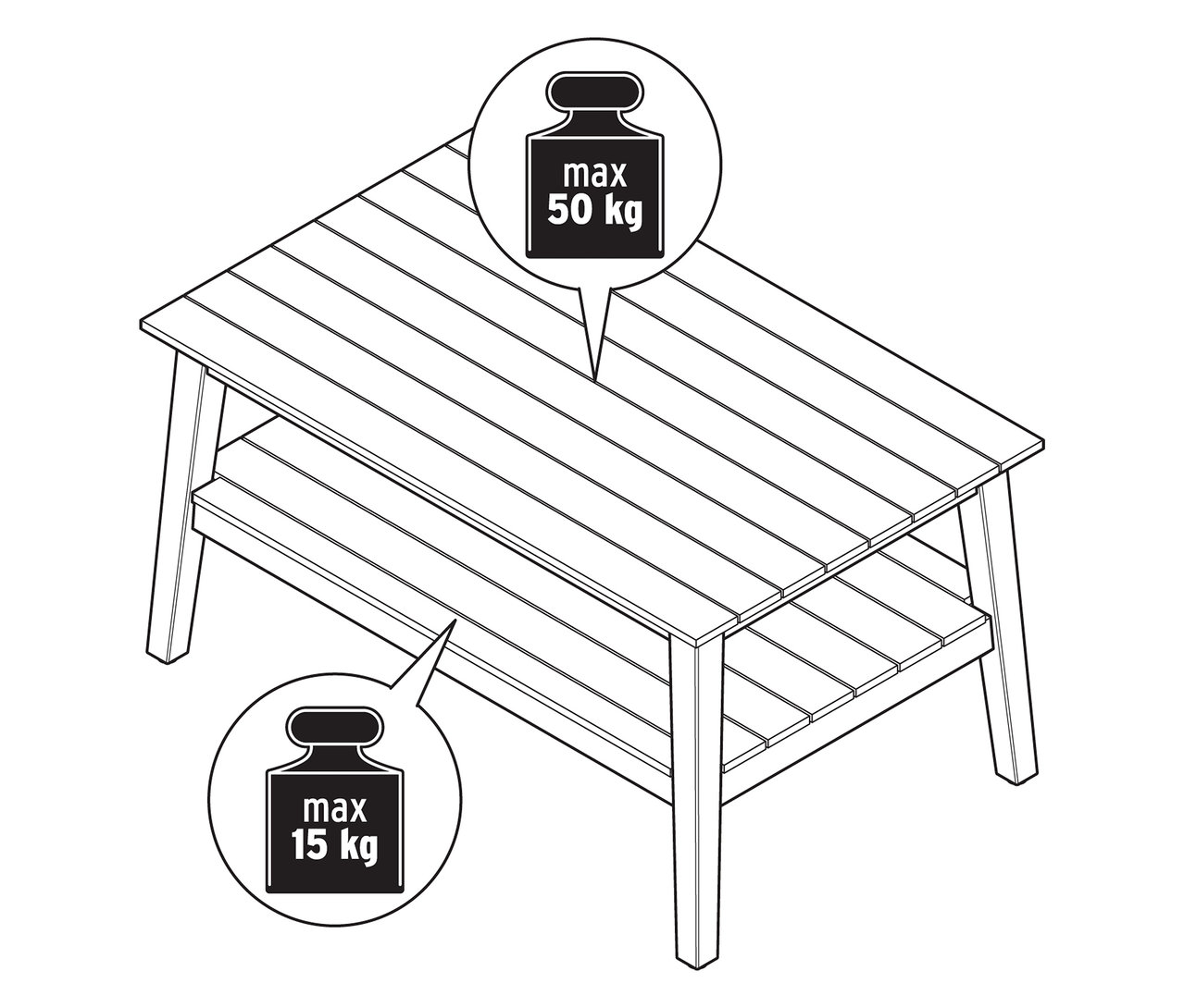 Ilustracja stolika kawowego ogrodowego, ok. 80 x 50 cm, z informacją o maksymalnym obciążeniu.