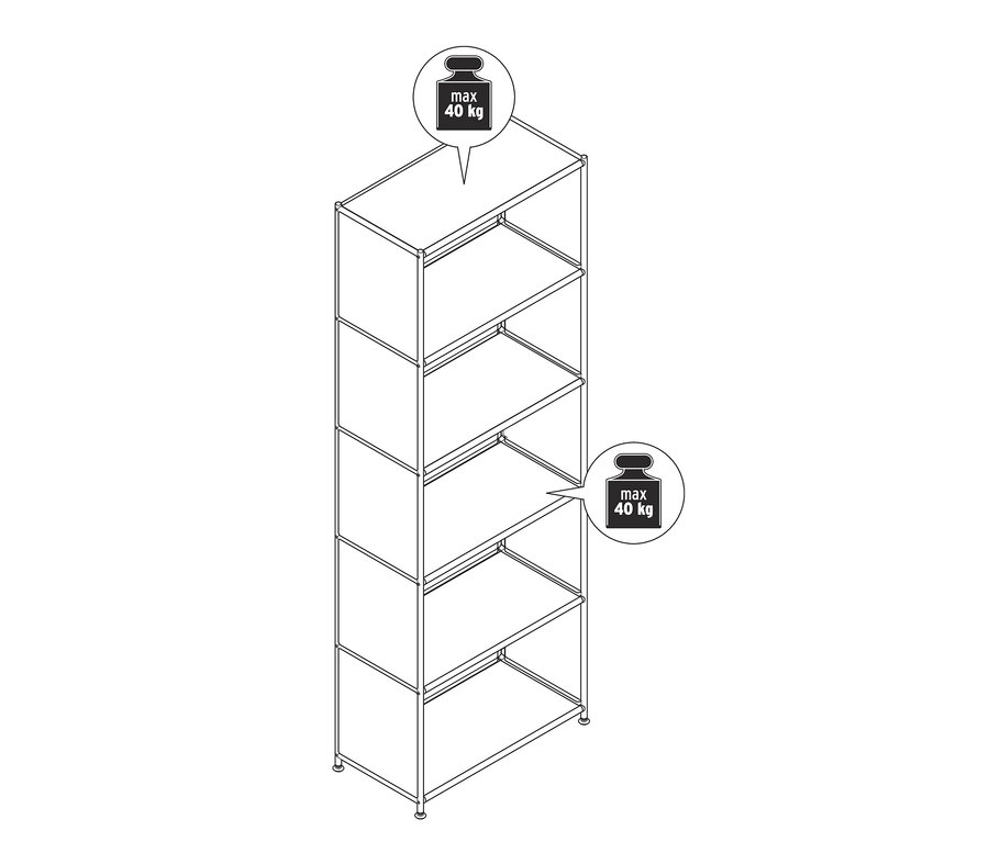 Schemat wysokiego, półotwartego metalowego regału »CN3« z pięcioma półkami, maksymalne obciążenie 40 kg na półkę.