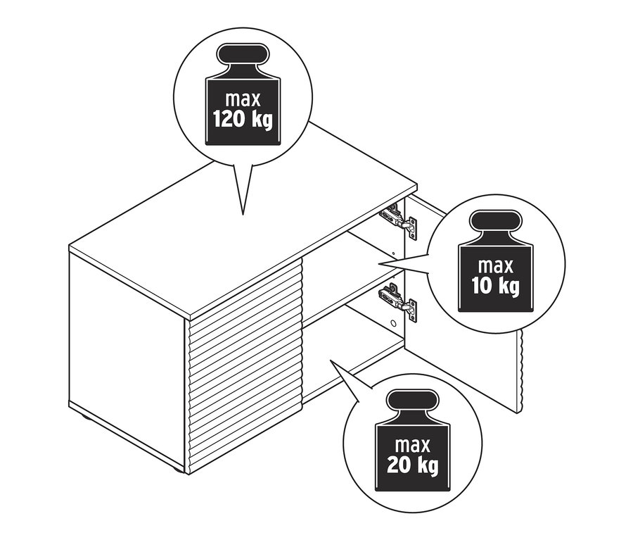 Rysunek ławki z miejscem do przechowywania, z maksymalnym obciążeniem 120 kg na górze i 10 kg i 20 kg na półkach.