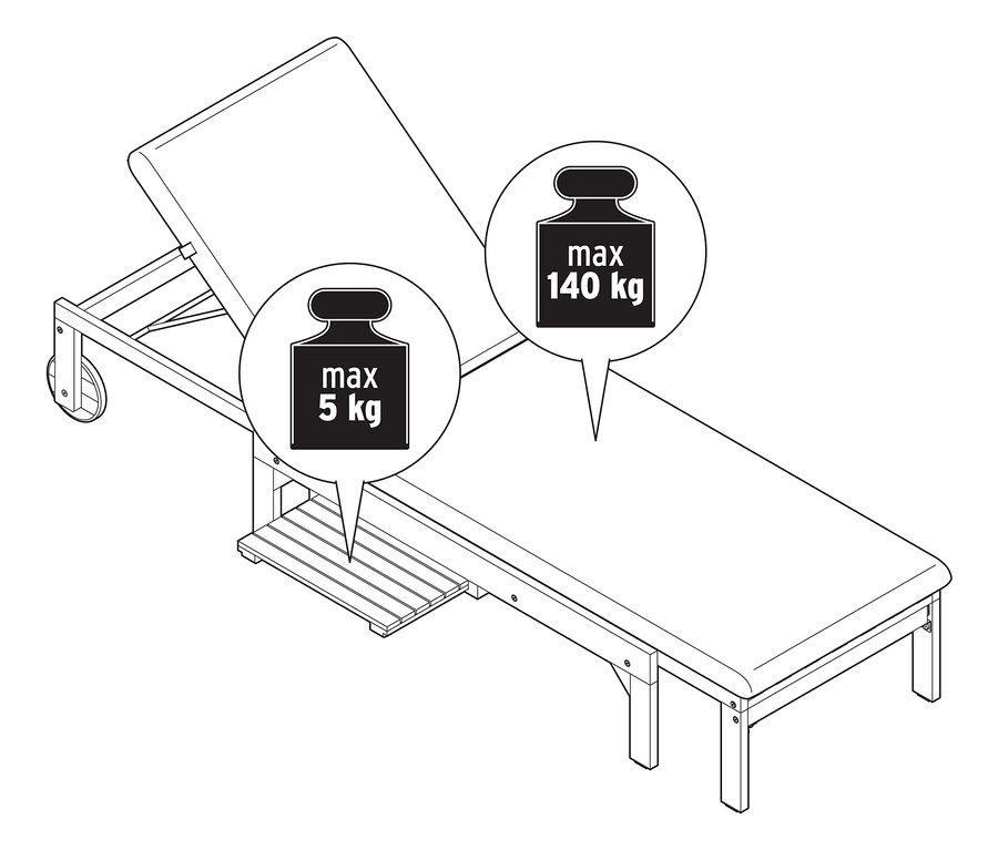 Ilustracja leżaka z kółkami i małą półką, nośność leżaka wynosi 140 kg, a półki 5 kg.