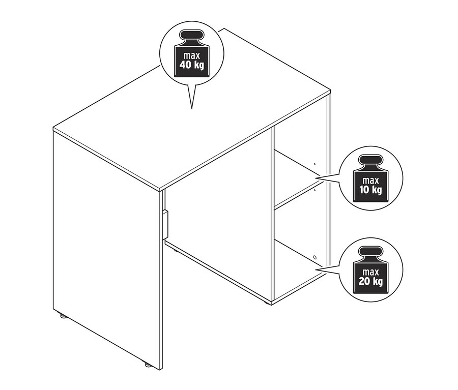 Rysunek szafki na pralkę z bocznym schowkiem o różnej nośności.