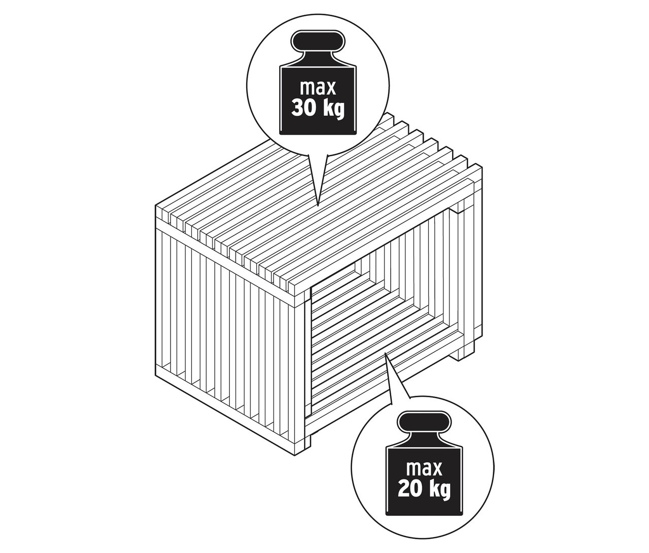 Widok z góry na stolik kawowy ze szczebelkami, z podanymi wartościami maksymalnej wagi 30 kg na górze i maksymalnej wagi 20 kg na półce.