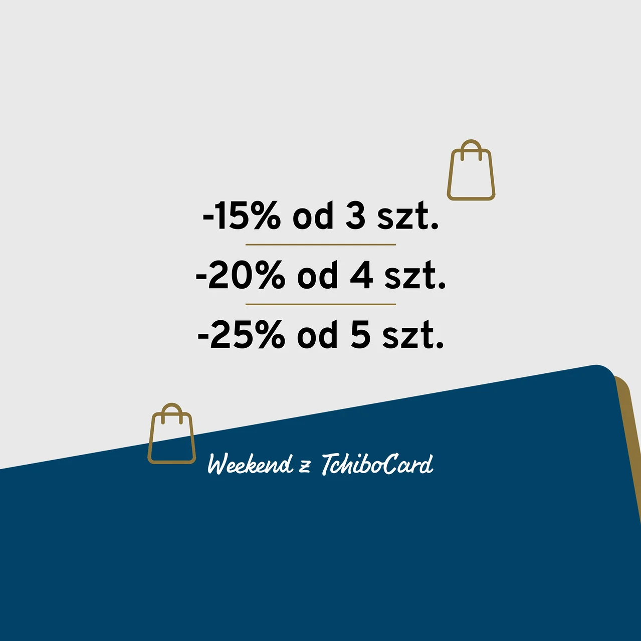 Grafika z informacją o rabatach: -15% od 3 szt., -20% od 4 szt., -25% od 5 szt. oraz tekst 'Weekend z TchiboCard' i dwie ikony toreb na zakupy.