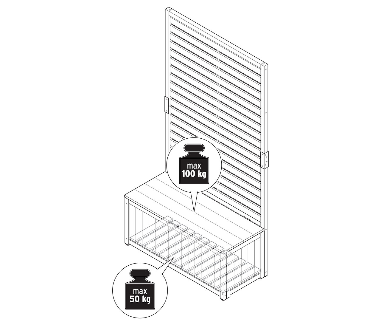 Widok z góry na moduł ławki ze skrzynią i parawanem 2 w 1 z maksymalnym obciążeniem 100 kg na siedzisku i 50 kg w schowku.