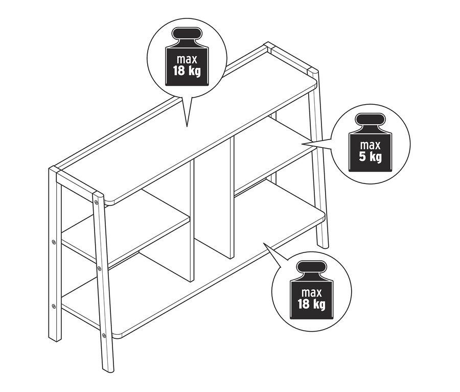 Ilustracja regału z trzema półkami i maksymalnym obciążeniem 18 kg dla górnej i dolnej półki oraz 5 kg dla środkowej półki.