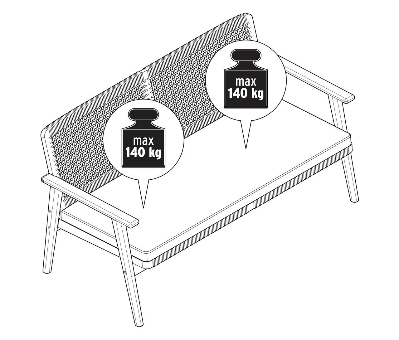 Ilustracja sofy ogrodowej z maksymalnym obciążeniem 140 kg.
