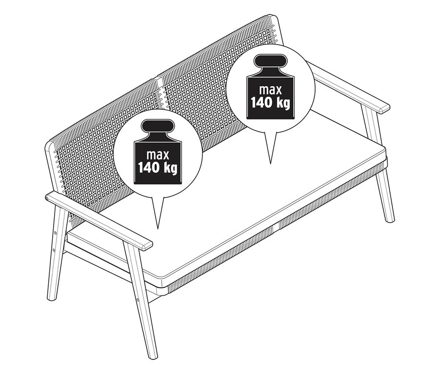 Ilustracja sofy ogrodowej z maksymalnym obciążeniem 140 kg.