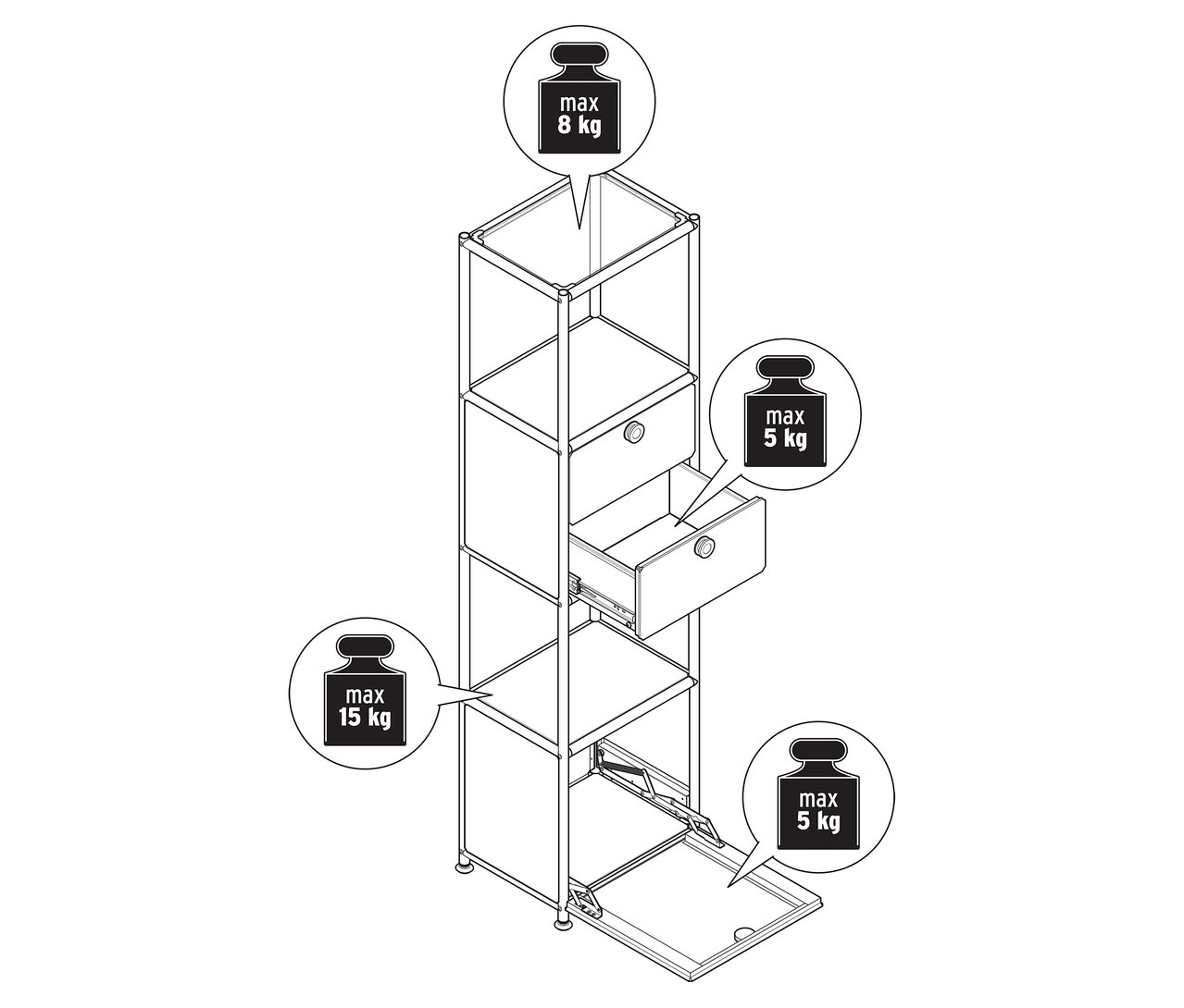 Widoczny metalowy regał „CN3 Slim Line” z dwiema szufladami do indywidualnego rozmieszczenia i jedną klapą; jedna szuflada i klapa są otwarte. Maksymalne obciążenie regału wynosi 8 kg na górze, 5 kg na szufladę/klapę i 15 kg na środkowej półce.