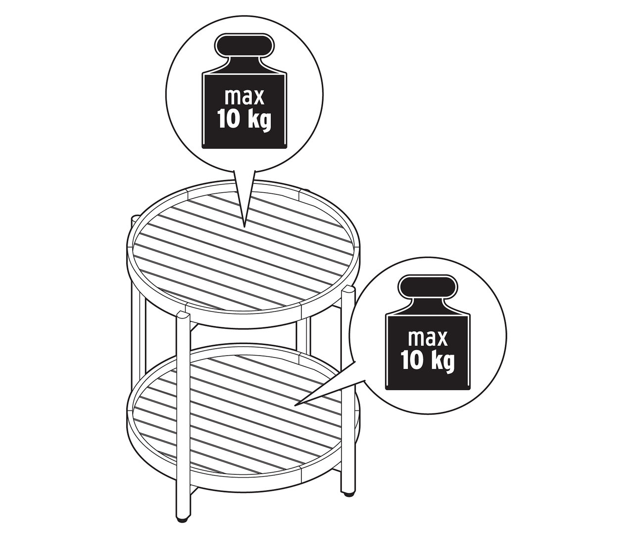 Widok z góry na okrągły stolik pomocniczy z dwiema półkami, z których każda ma symbol wagi z napisem „maks. 10 kg”.